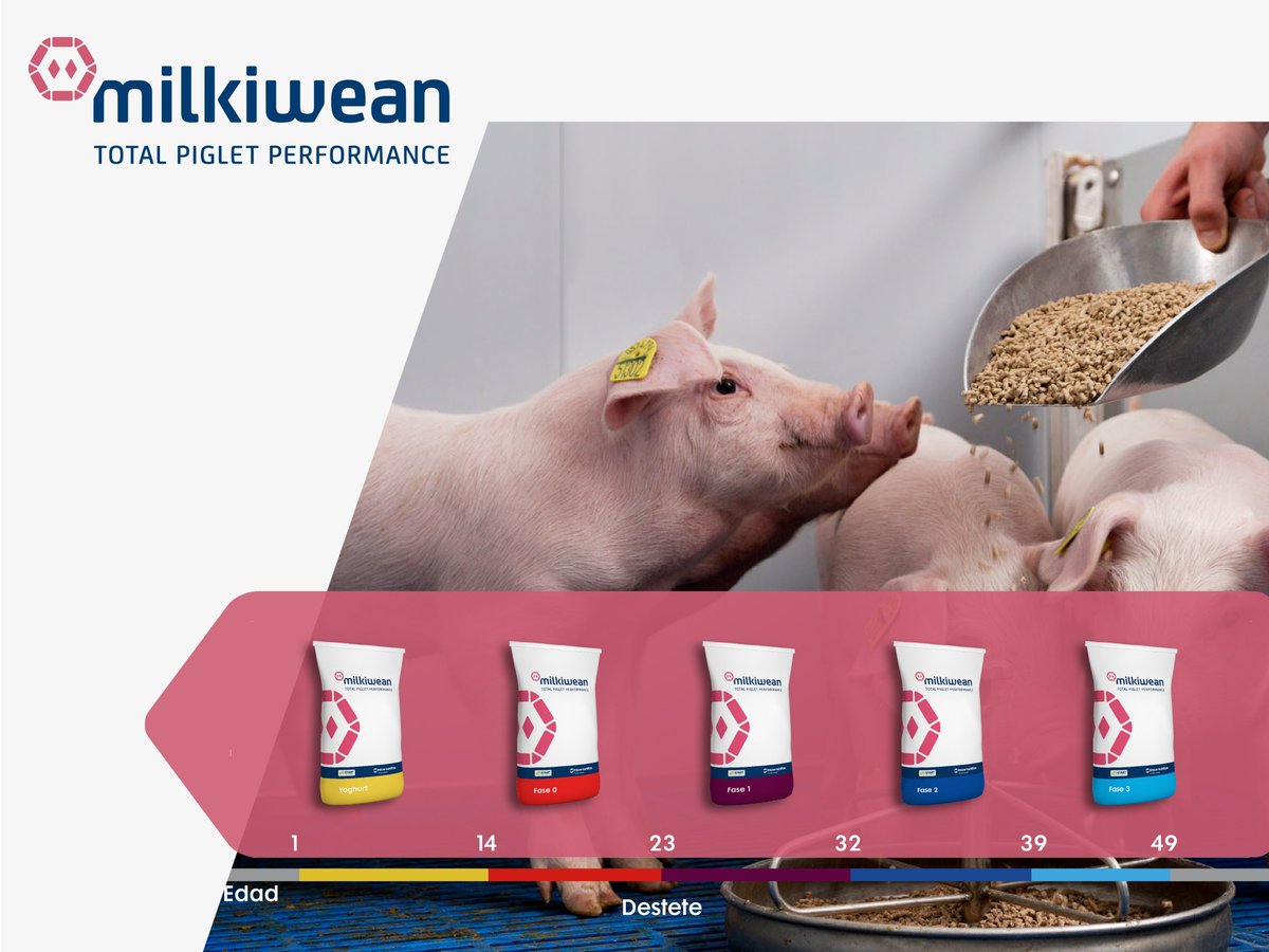 Milkiwean. Alimento Premium hecho con los mejores ingredientes